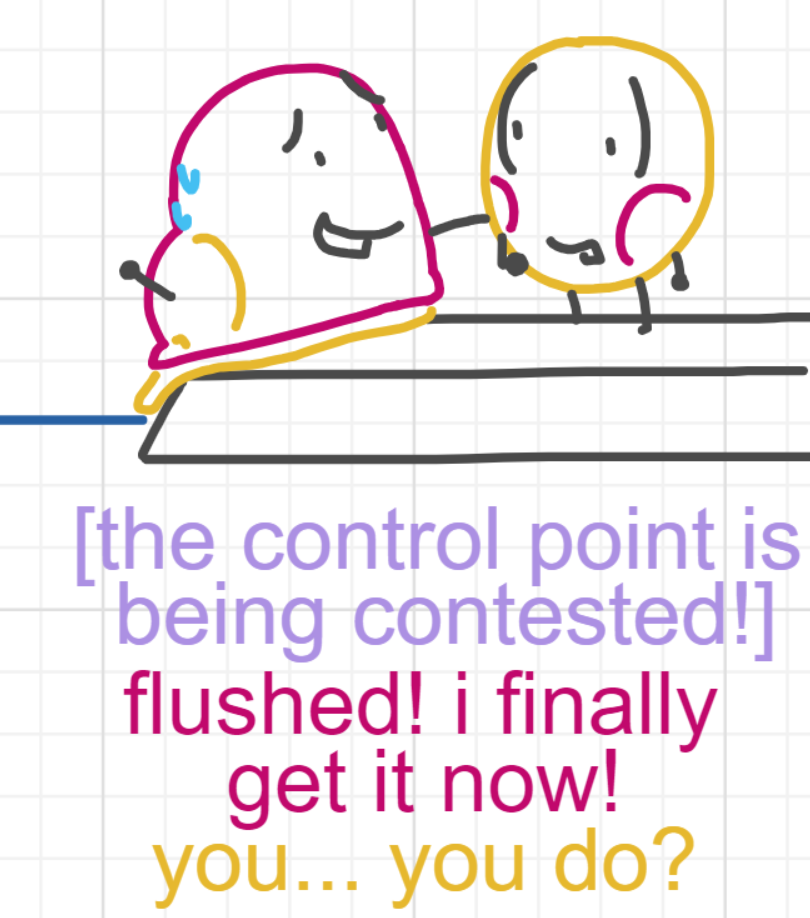 A panel from What's The Point, episode five of the Board Boards object show by Furretwalk/WalkingFurret.